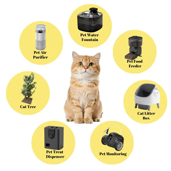 Automatic Pet Water Fountain - 2.8L Capacity, Wireless Charging, IPX7 Waterproof, Smart Sensor, for Cats Small Dogs